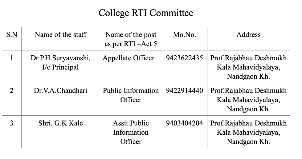 College RTI Committee<br />
